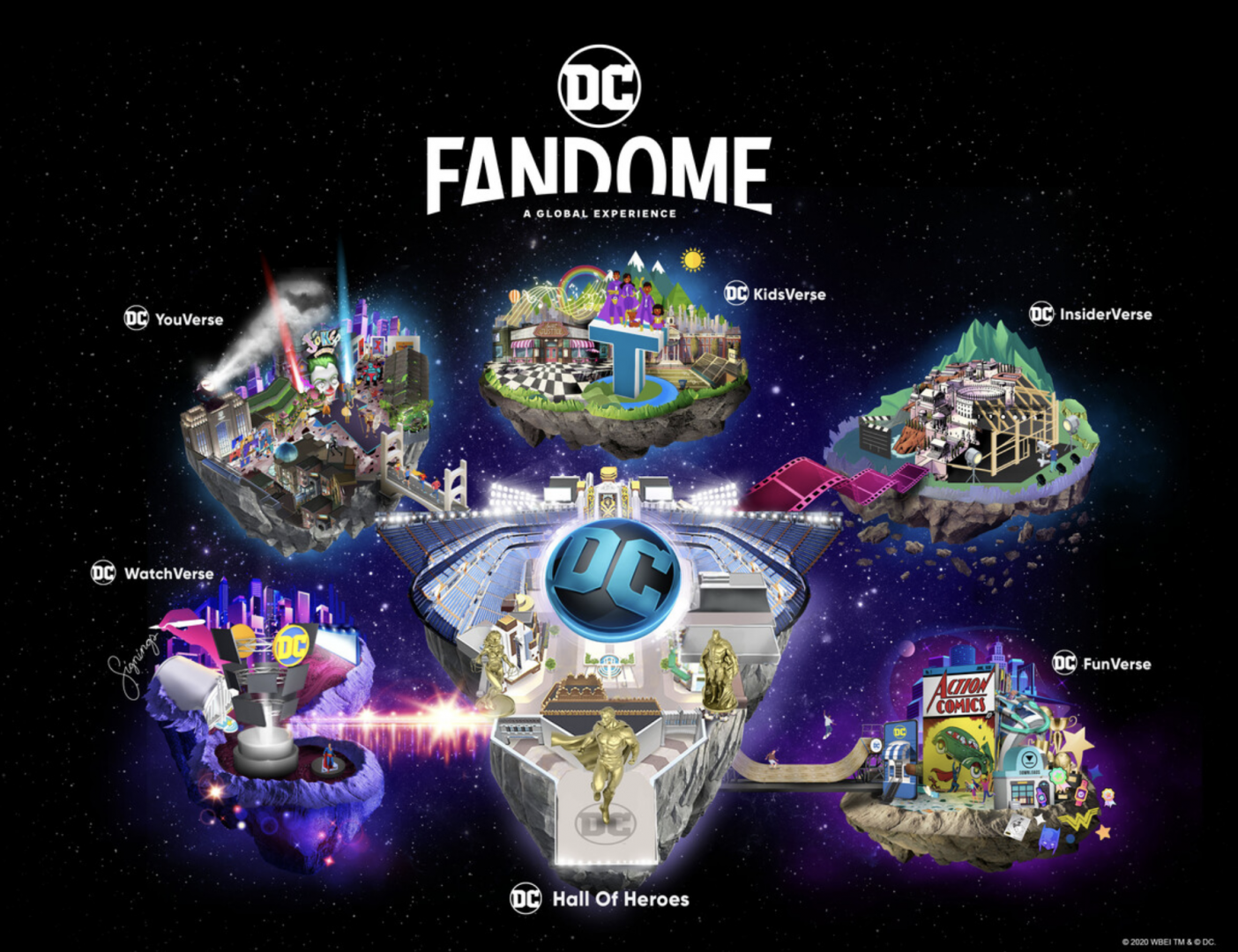 Bem-vindo ao DC FanDome! Uma mega experiência virtual e imersiva de 24 horas para fãs que dará vida ao universo da DC